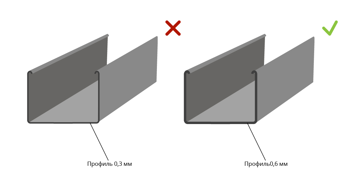 17_виды профилей для гипсокартона-толщина-01.фото